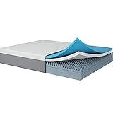 Novilla Matratze 180x200cm H3 Gel Memory Foam Kaltschaummatratze 7 Zonen Schaumstoff Rollmatratze Bambusfasern Atmungsaktiv Oeko-Tex 18cm