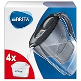 BRITA Wasserfilter Marella graphit inkl. 4 MAXTRA+ Filterkartuschen – Filter-Kanne (2,4l) zur Reduzierung von Kalk, Chlor, Blei & Kupfer im Leitungswasser – jetzt in nachhaltiger Verpackung