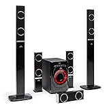 auna Areal 825 5.1 Soundsystem - 5.1 Heimkinosystem mit 200 Watt Leistung RMS, 8' Heimkino Subwoofer + 5 Lautsprecher, Bluetooth, USB, SD, AUX, inkl. Fernbedienung