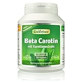 Beta Carotin, 50.000 i.E. (30 mg), 120 Vegi-Kapseln, hochdosiert - Vorstufe von Vitamin A (Augen, Hautschutz). Vegan.