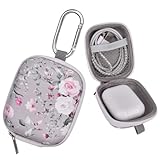 VISOOM Kopfhörer Tasche Case für in Ear Ohrhörer Hülle Schutzhülle stoßfeste Schutztasche Kopfhörer Aufbewahrung Etui Earphone Cover Hardcase kompatibel mit Airpods, Earpods, MP3 Player usw.(Graue)NEW