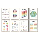 MeinBaby123® pädagogische Lernplakate Lernposter | Bilder Kinderzimmer | 8er Set A4 Poster Set | Alphabet ABC, Zahlen | Vorschule, Grundschule | Wandposter Premium (Lernposter - 8ter Set)