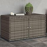 Home Garden,Garden Storage Cabinet Grey 110x55x60.5cm Poly Rattan